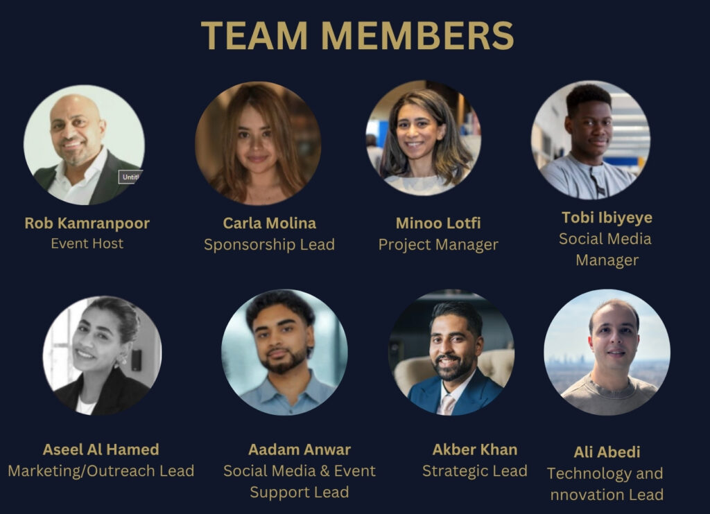 Team Members